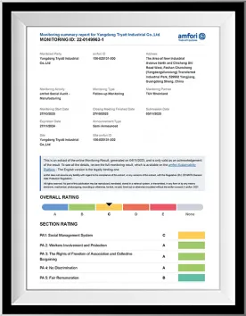 BSCI Certificate